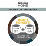 Home Interior Floor Coating Kit, Matte Deep 1 Quarts (Pack of 2) - Image 3