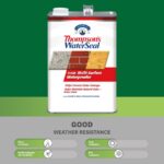 Flat Clear Fully-Transparent Multi-Surface Waterproofer 1.2 gal - Image 9