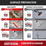 1 Gal. Battleship Gray Satin 1-Part Epoxy Concrete Floor Interior/Exterior Paint - Image 6