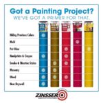 Bulls Eye 1-2-3 Primer & Sealer – 1 Gallon - Image 4