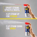 Specialist® Dry Lube - Image 6
