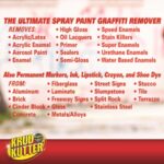 Graffiti Remover – 32 oz - Image 4