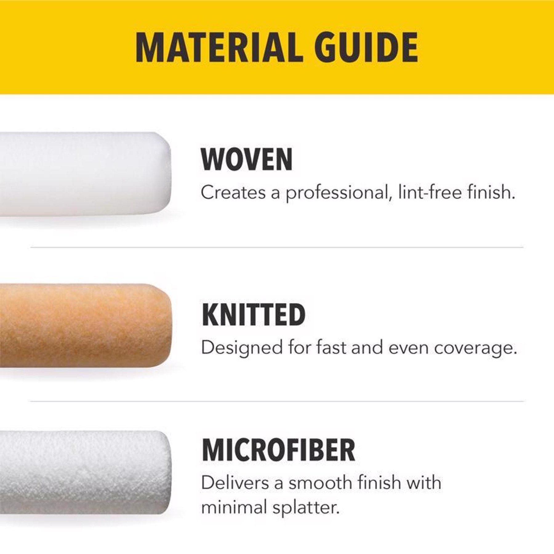 Purdy Contractor 1st Polyester 9 in. W X 1/2 in. Paint Roller Cover 1 pk